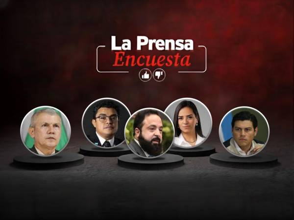 Vote por el peor funcionario de Honduras en 2025