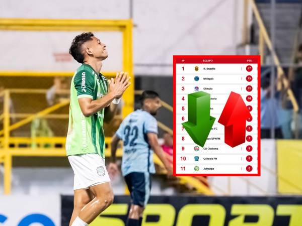 El Marathón se estanca a mitad de la tabla de posiciones del Torneo Clausura 2026 tras perder contra el Génesis PN.
