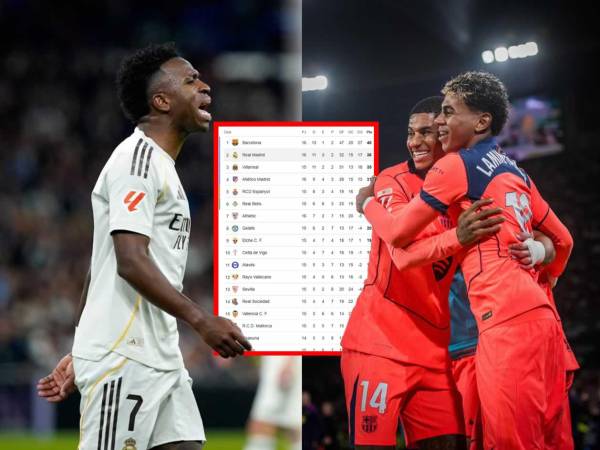 Así quedó la tabla de posiciones de la Liga Española tras la derrota del Real Madrid contra el Celta de Vigo.