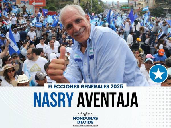Nasry Asfura lidera las elecciones presidenciales en Honduras en el último corte del CNE.