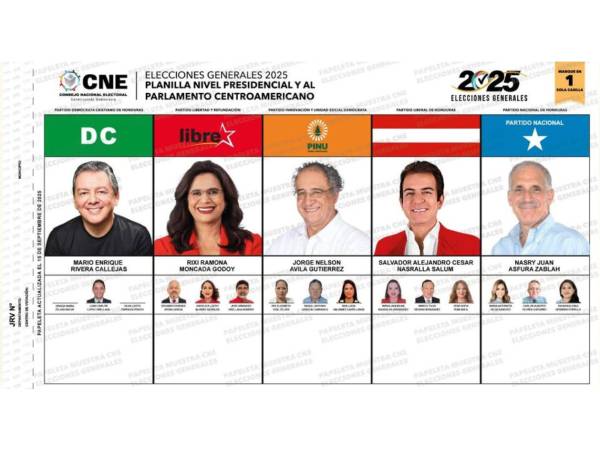 Consejo Nacional Electoral (CNE) oficializó la papeleta oficial del nivel presidencial y sus designados.