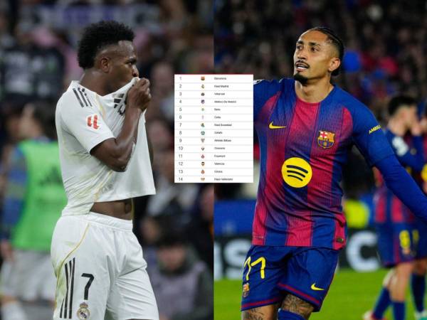 Tabla de posiciones de LaLiga tras la victoria del Real Madrid en el derbi ante el Atlético