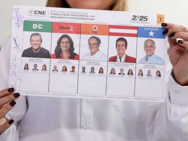 La papeleta de candidatos presidenciales en Honduras. Elecciones generales serán el 30 de noviembre.
