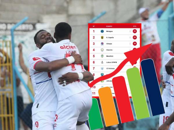 Así está la tabla de posiciones del Torneo Clausura 2026 tras el triunfo del Olimpia contra el Génesis PN.