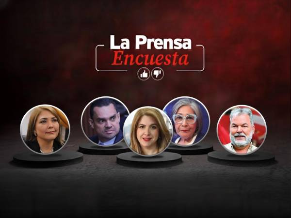 ¿Quién fue el mejor funcionario de Honduras en 2025? Vote aquí
