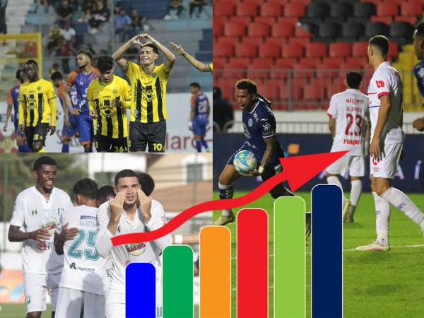 Así marcha la tabla de posiciones del Torneo Clausura 2026 de la Liga Nacional de Honduras tras la jornada 7.