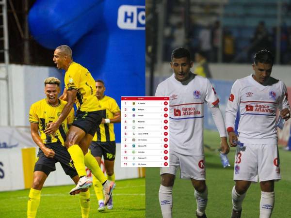 Tabla de posiciones de la Liga Nacional: nuevo líder y tropiezo de Olimpia