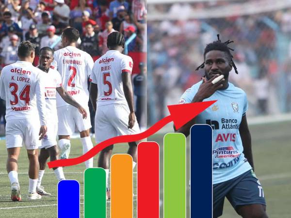 Así quedó la tabla de posiciones de la Liga Nacional tras la derrota del Olimpia contra el Génesis PN.