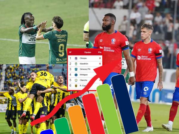 Así marcha la tabla de posiciones de las Triangulares del Torneo Clausura 2026 de la Liga Nacional de Honduras.