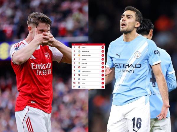 Tabla de posiciones Premier League: Arsenal goleó al Fulham y se aleja del City