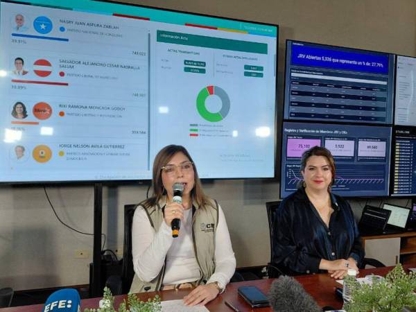 Por unas 24 horas estuvo en suspenso la actualización de los resultados preliminares, generando tensión.