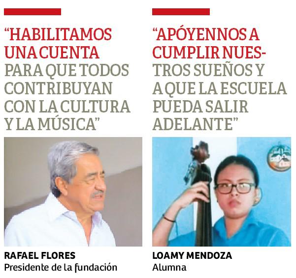 La Victoriano López necesita la mano de los sampedranos