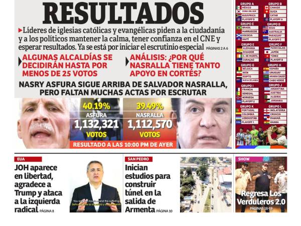 Iglesias piden calma a los candidatos y esperar los resultados