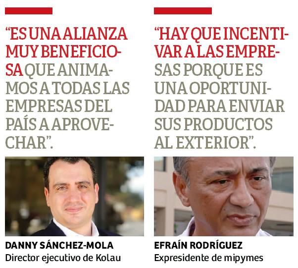 Estados Unidos, principal mercado de mipymes de San Pedro Sula