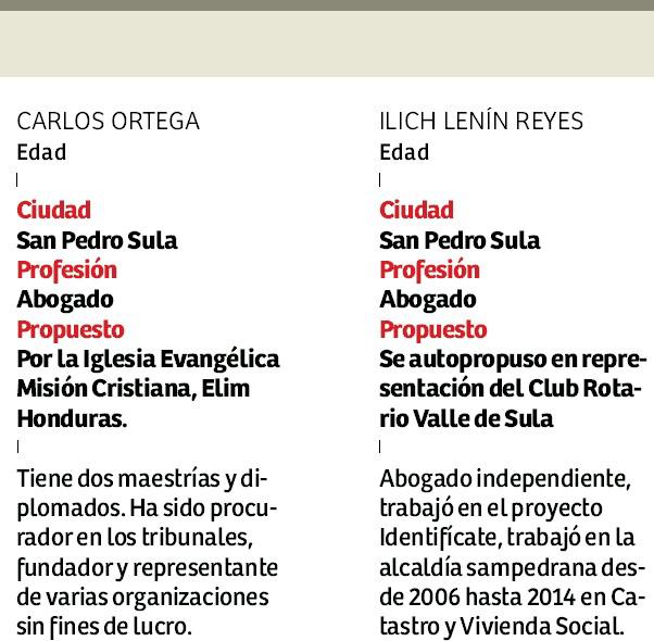 A escoger el nuevo Comisionado Municipal de Transparencia