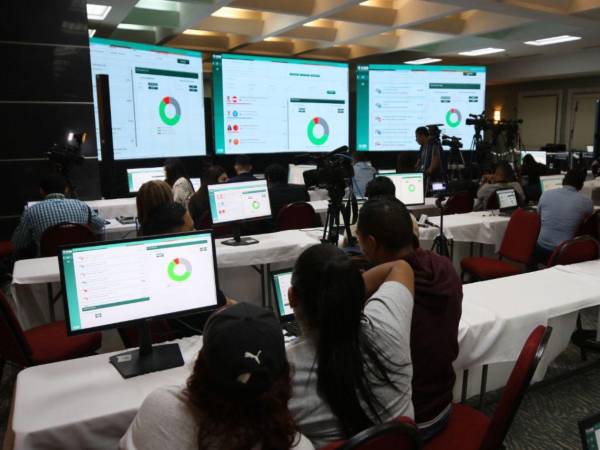 Según el último cómputo oficial del CNE, que permanece sin variación desde la noche del lunes, Nasry Asfura, del Partido Nacional, encabeza los resultados electorales, con el 99.40% de las actas escrutadas.