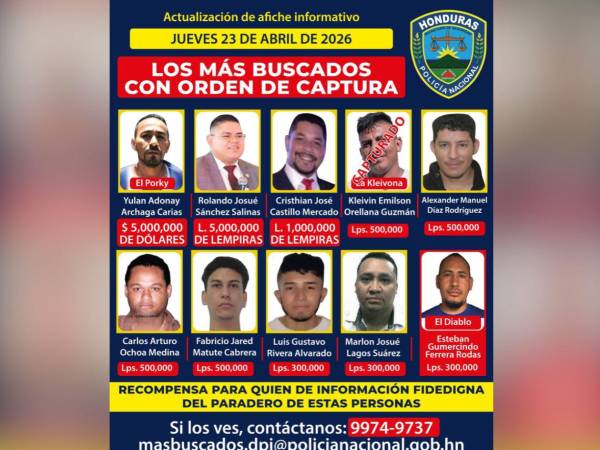 Afiche de los individuos más buscados de Honduras, según la Policía Nacional.