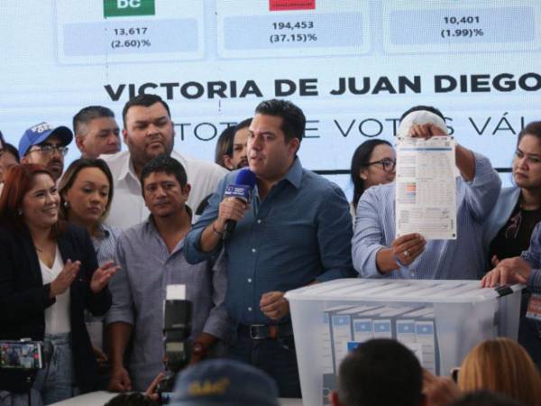 Juan Diego Zelaya se impuso a Jorge Aldana en una reñida contienda por la corporación municipal de la capital hondureña.