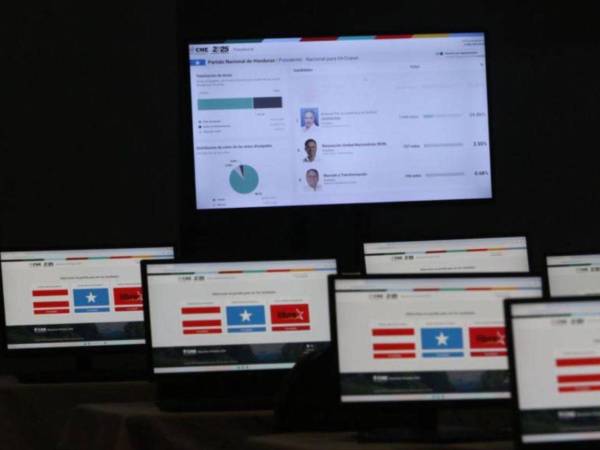 El proceso para contratar el <b>servicio satelital,</b> esencial para garantizar la transmisión de resultados en zonas rurales, acumuló un retraso cercano a las tres semanas.