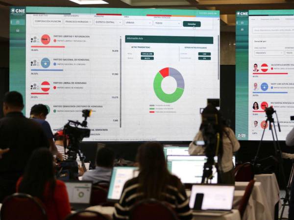 La tardanza del escrutinio especial para el conteo de los votos de al menos 2,792 actas electorales con inconsistencias, que debió comenzar el sábado pasado, obedece a obstáculos administrativos, según el CNE.