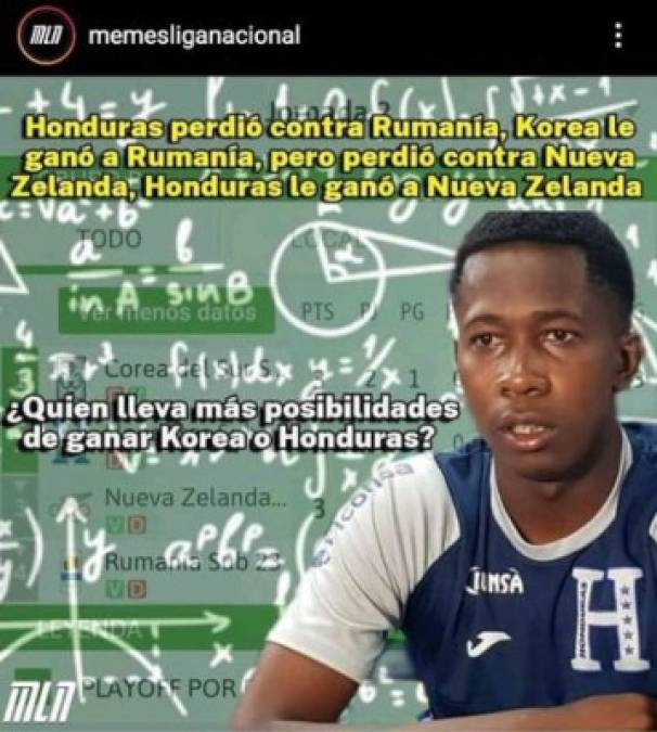 Honduras pasó del susto a la felicidad total al ganar por 2-3 con remontada incluida sobre el final del partido contra Nueva Zelanda, este domingo en la segunda jornada del Grupo B de los Juegos Olímpicos.