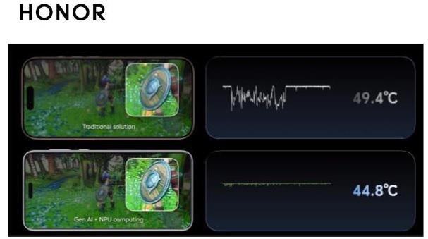 Impulsada por el Snapdragon 8 Elite y MagicOS 9.0, la HONOR Magic7 Series está preparada para inaugurar una nueva era de Autopilot AI con su intuitivo AI Agent.