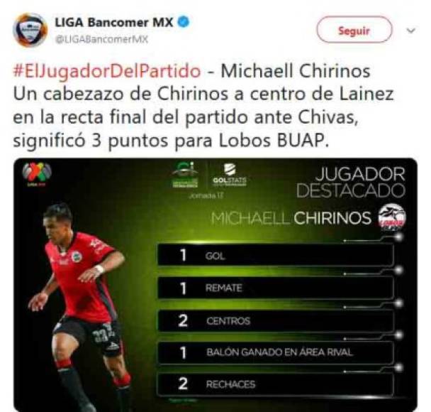 La cuenta oficial de la Liga de México.