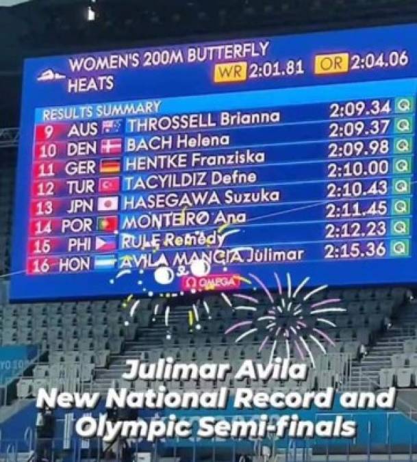 Julimar rompió el récord nacional de los 200 mariposa que estaba en manos de Michelle Ramírez (derecha) con el 02:17.32 del CCCAN 2021, haciendo un tiempo de 02:15.36 y eso le bastó para avanzar a la siguiente ronda en la competencia que se disputa en el continente asiático.