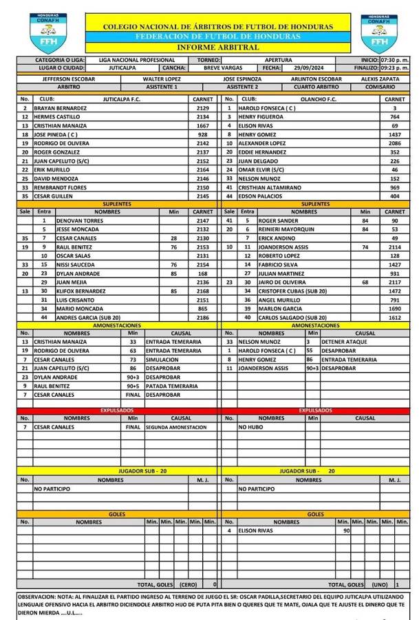 El acta arbitral del árbitro Jefferson Escocbar sobre lo ocurrido en el partido Juticalpa FC vs Olancho FC.