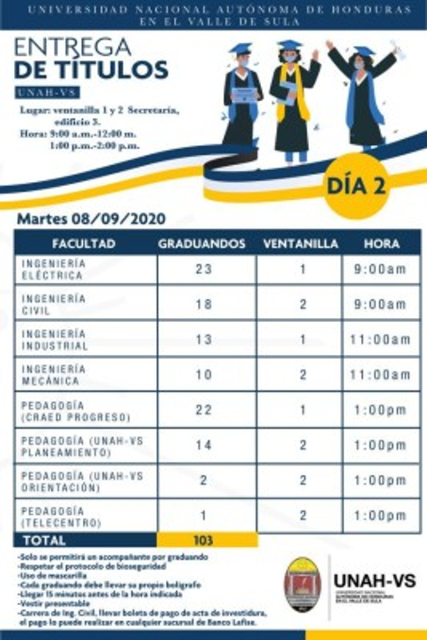 Según la programación, el segundo día tendrá a las carreras de la facultad de ingenierías y pedagogía de educación a distancia y jornada normal.