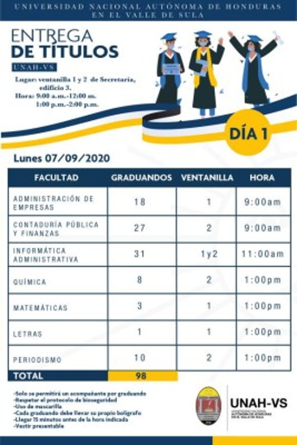 El primer día de entrega será el lunes 7 de septiembre. Las carreras de turno para dicho procediminto serán Administración de Empresas, Contaduría Pública, Informática Administrativa, Química, Matemáticas, Letras y Periodismo.