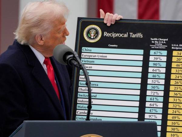 El presidente de Estados Unidos, Donald Trump, el pasado 2 de abril mientras presentaba sus aranceles recíprocos.