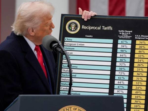 Trump redobla sus amenazas contra China tras la respuesta de Pekín a los aranceles.