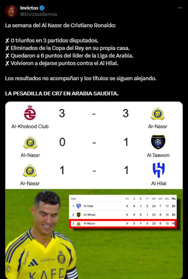 La pesadilla de Cristiano Ronaldo en una semana con el Al Nassr en Arabia Saudita. Ningún triunfo en tres partidos y eliminados de la Copa del Rey en su propia casa. Los resultados no acompañan y los títulos se siguen alejando.