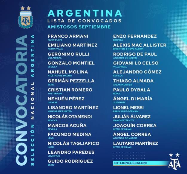 Lionel Messi, Ángel Di María, Paulo Dybala, Lautaro Martínez, Julián Álvarez, entre otros cracks, fueron convocados por el seleccionador Scaloni para el amistoso de Argentina ante Honduras del próximo 23 de septiembre. 