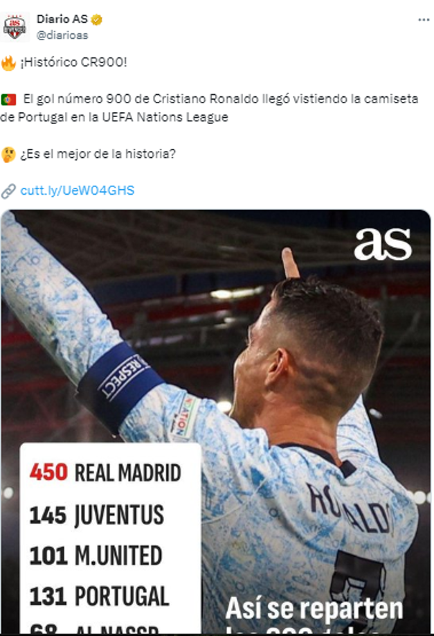 “¡Histórico CR900!”, lo definen algunos medios españoles.