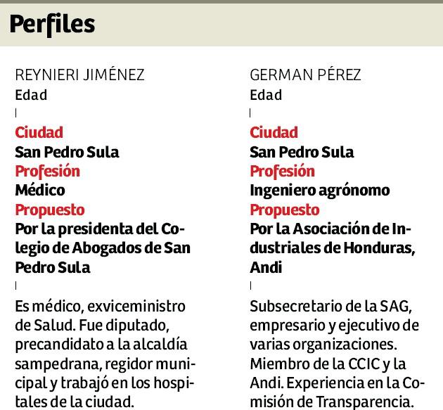 A escoger el nuevo Comisionado Municipal de Transparencia