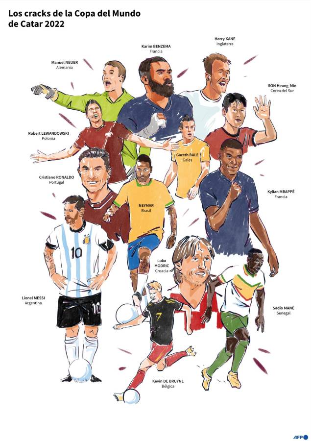 El Mundial de Qatar será el últimos de varios cracks del fútbol.