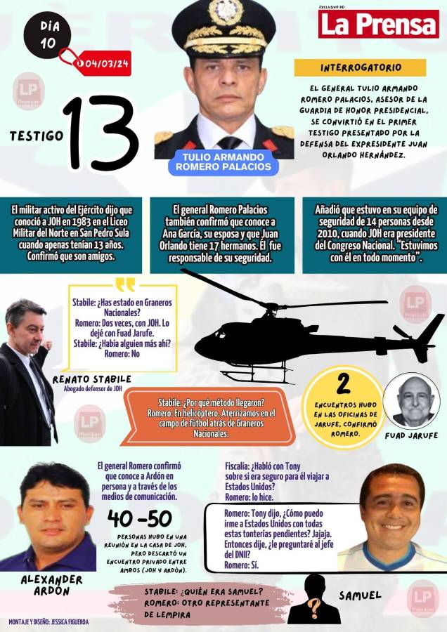 El primer general en brindar su testimonio fue Tulio Armando Romero Palacios. Él testificó el 4 de marzo. Él fue solicitado por la defensa de Juan Orlando Hernández.