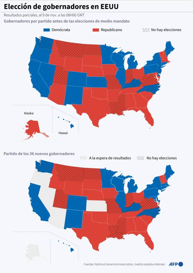 DeSantis logra victoria aplastante en Florida y se consolida como candidato para la Casa Blanca