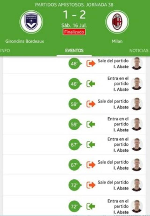 ¿Qué le pasó a Abate? ¿Andaba mal de la tripa?