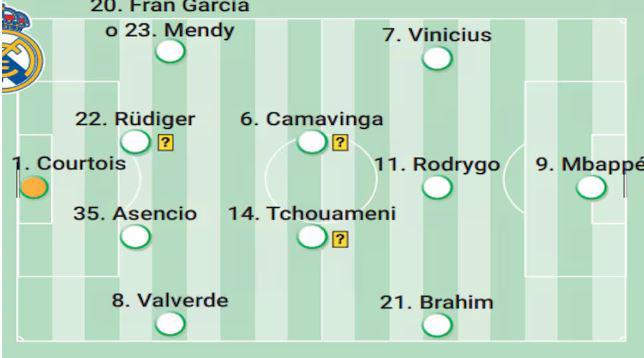 Crack regresa: el poderoso 11 del Real Madrid ante Atlético en Champions