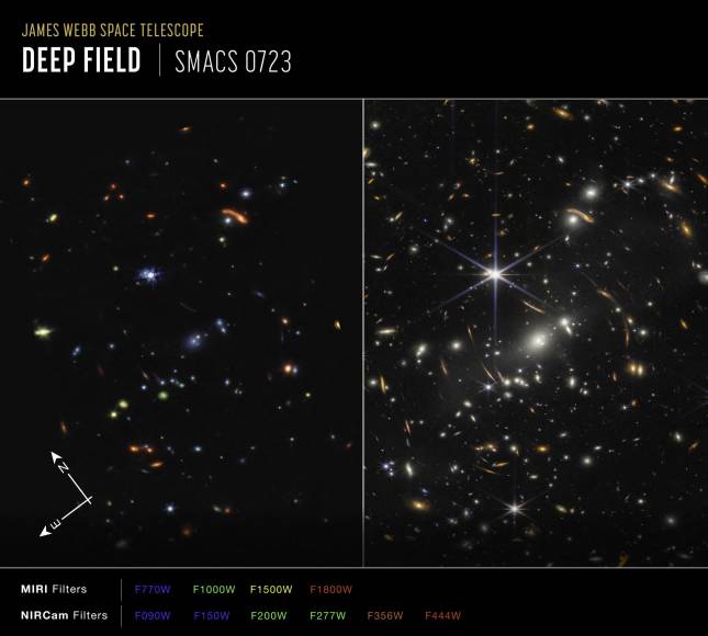 Las espectaculares imágenes que muestran las maravillas del universo profundo, reveladas por la NASA