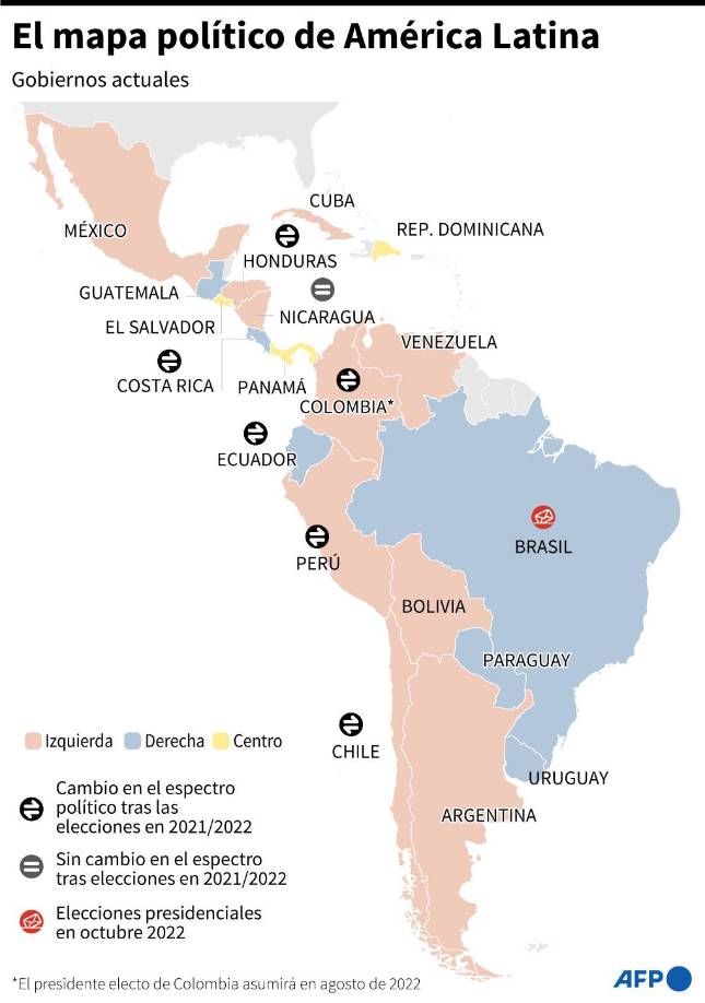 Tras el triunfo de Gustavo Petro en Colombia, así queda configurado el mapa político en América. Con un amplio predominio de la izquierda. Asimismo, las próximas elecciones a celebrarse son en Brasil, donde encuestas dan como favorito al expresidente Lula da Silva. 