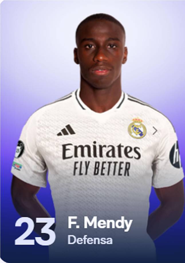 Ferland Mendy - El lateral izquierdo francés posee el número 23 en el Real Madrid.