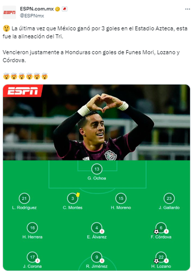 ESPN: “La última vez que México ganó por 3 goles en el Estadio Azteca, esta fue la alineación del Tri”.