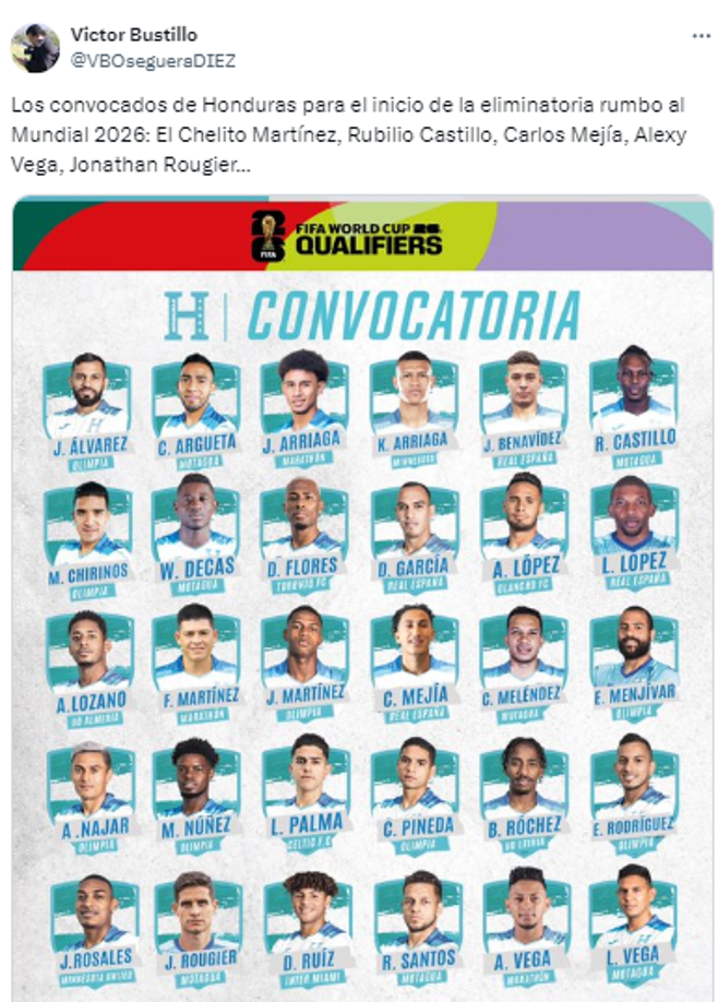 Victor Bustillo también destacó el nombre del Chelito entre las novedades de Honduras.