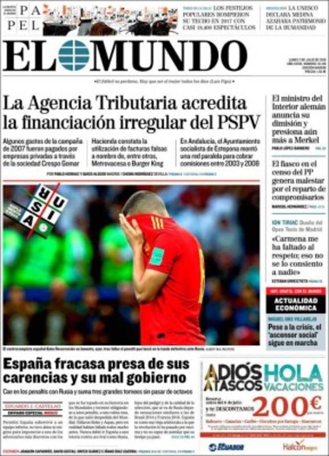"El Mundo de España."