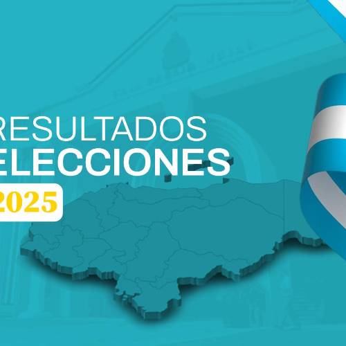 Resultados Elecciones Honduras 2025