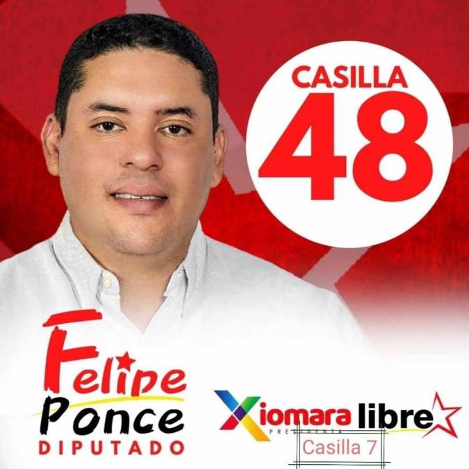 En el Partido Libre, Felipe Ponce, lidera la elección de diputados en Yoro. Según el CNE, obtiene 34,383 votos.